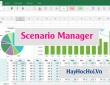Sử dụng Scenario manager trong What if analysis để lập bảng tính lợi nhuận kinh doanh trong Excel